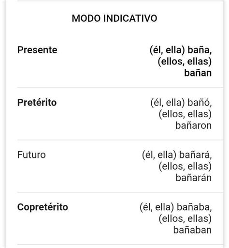 Verbos Conjugados En Pret Rito En Tercera Persona Singular Brainly Lat