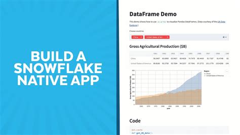 Demo Snowflake Native App Framework Youtube