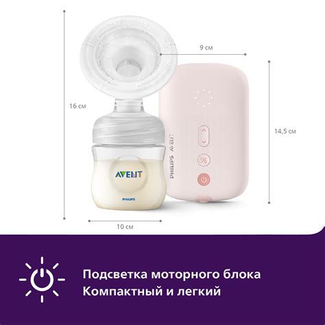 Молокоотсос Philips Avent Plus электронный SCF391/11 купить по цене ...