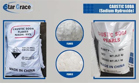 Use of Sodium Hydroxide - China Use of Sodium Hydroxide Manufacturers ...