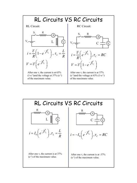 Rl Circuits Vs Rc Circuits Rl Circuits Vs Rc Circuits