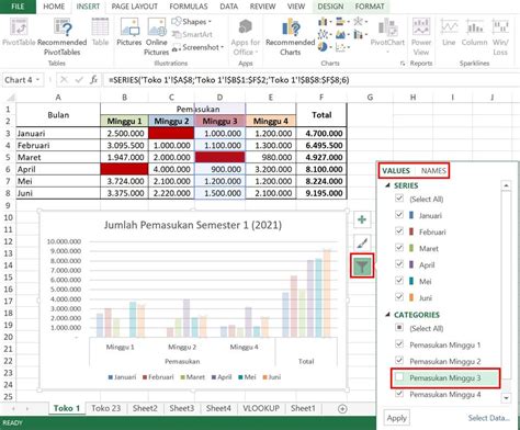 Cara Membuat Dua Chart Di Excel Cara Membuat Chart Di Excel