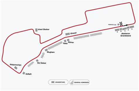 Grand Prix De Formule Le Circuit De Bakou