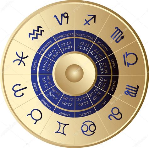 Horoskop Stock Vektorgrafik Von ©jelen80 1972760