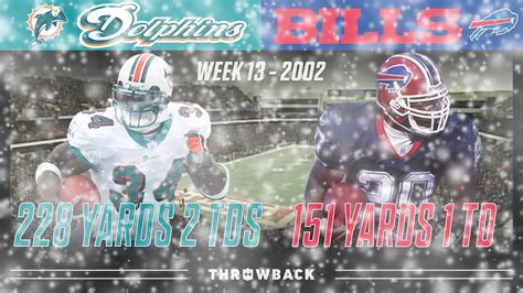 Windy Snowy Wonderland Dolphins Vs Bills Week Youtube