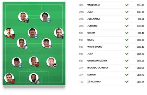 Dicas Cartola FC Escalação para mitar na rodada Dicas Cartola