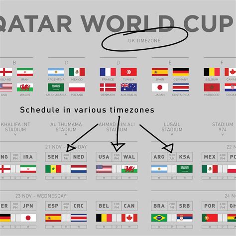 Made a poster to track your team at Qatar World Cup 2022. High res