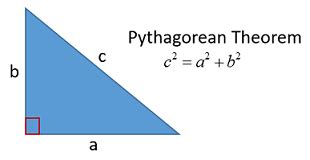 Pythagorean Theorem (video lessons, examples, step-by-step solutions)