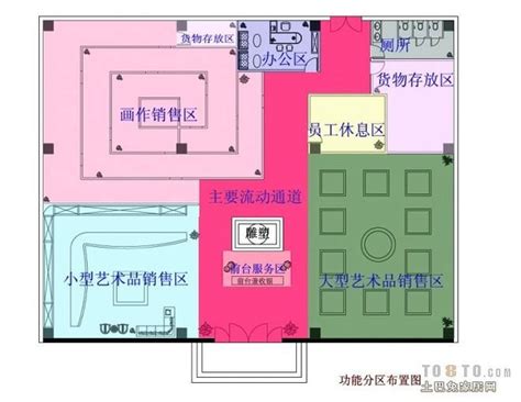 服装店功能分区图 图库 五毛网