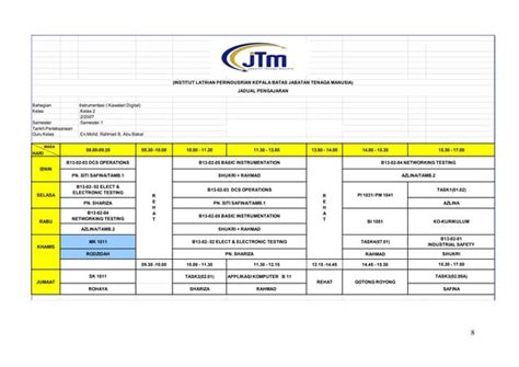 Jadual Mengajar Ilp Kepala Batas Pdf