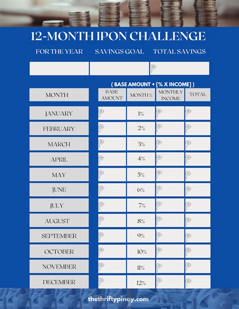 10 Ipon Challenge Ideas to Help You Save More (FREE Printables) 2024