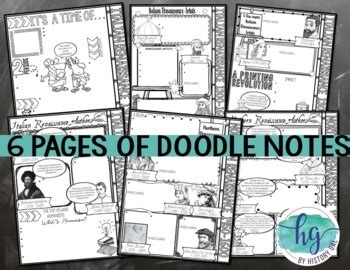 Renaissance Doodle Notes And Digital Guided Notes By History Gal