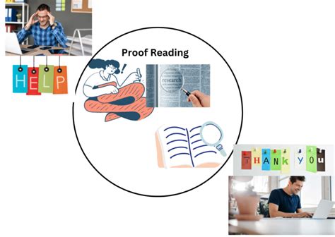 Importance Of Proofreading In Research Article Writing