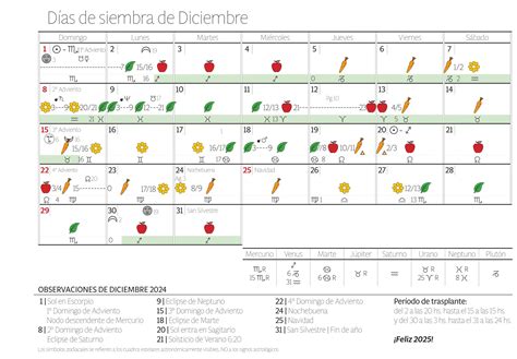 Calendario Biodinamico C Pdf Descarga Gratuita Ppt Descarga