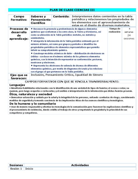 La Tabla Peri Dica Plan De Clase Ciencias Iii Campo Formativo