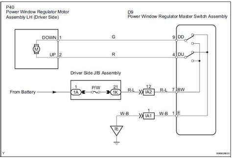 Toyota Sienna Wiring Diagrams Driver Wheel Well Diagram To