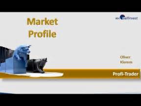 Market Profile Mit Oliver Klemm YouTube