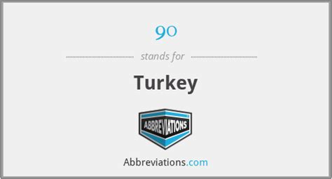 What Is The Abbreviation For Turkey