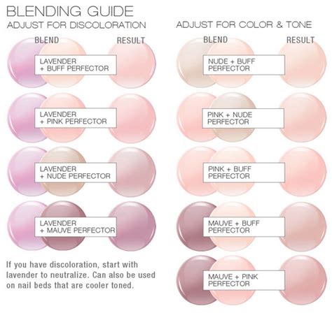 Princess Polish Swatch And Review Zoya Naked Manicure System