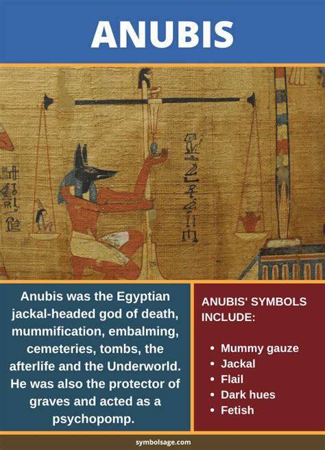 Anubis – Egyptian God of Death and the Underworld