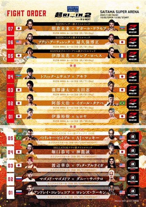 Rizin＆ベラトール 730 さいたまスーパーアリーナ：試合順発表。rizinのメインイベントは朝倉未来×ケラモフのフェザー級王者決定戦