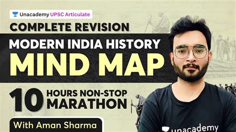 Complete Modern History Revision Through Mind Map Upsc Cseias 10