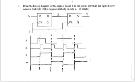 Solved 3 Draw The Timing Diagram For The Signals X And Y In