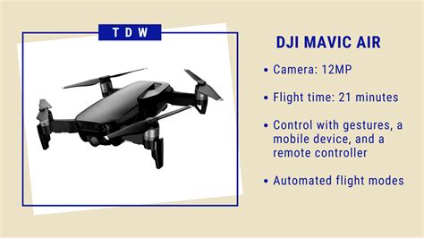 Top 5 Affordable DJI Drones for Beginners - The Drones World