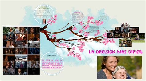 LA DECISION MAS DIFICIL By Selene Medina Martinez On Prezi