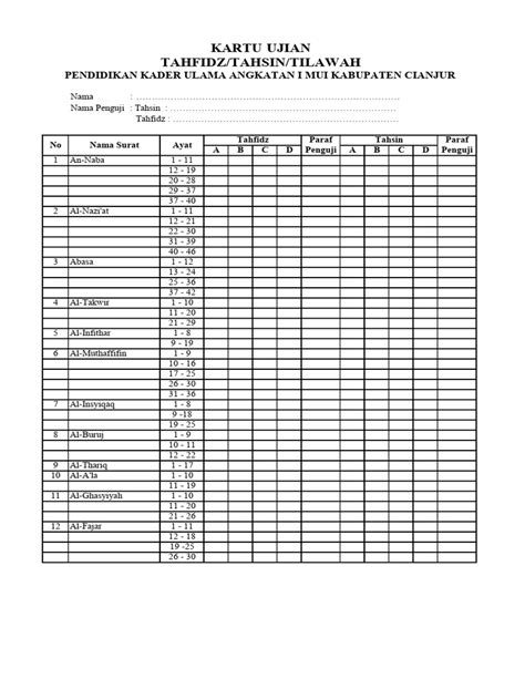 Kartu Hafalan Juz 30 Juz Amma Pdf