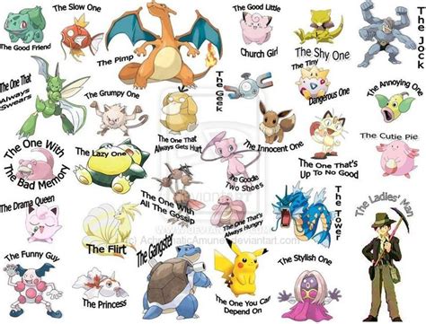 As 25 Melhores Ideias De Pokemon Names No Pinterest Pokémon Hot Sex