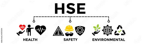 Hse Banner Web Vector Illustration Concept For Health Safety