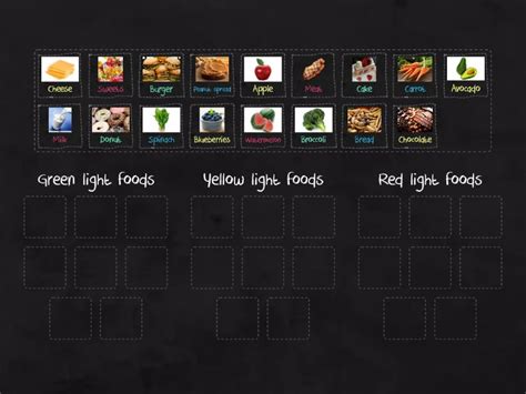 Traffic light foods - Group sort