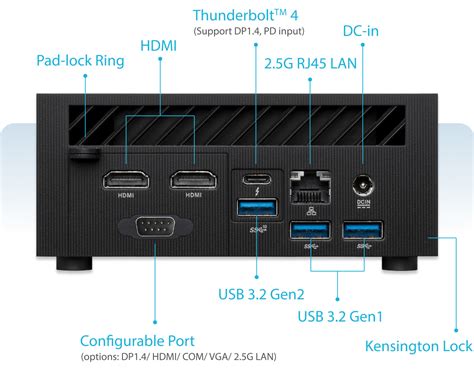 ASUS ExpertCenter PN64 E1Mini PCsASUS USA