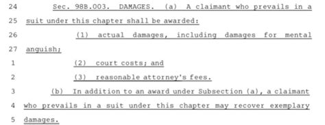 Houston Billion Awarded For Revenge Porn To Send A Message