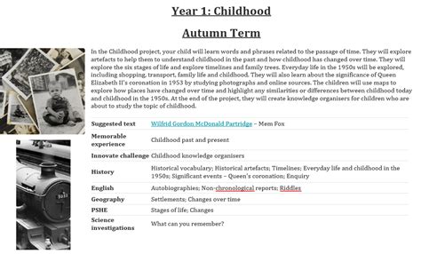 Grove Primary School - Year 1 - Autumn Term