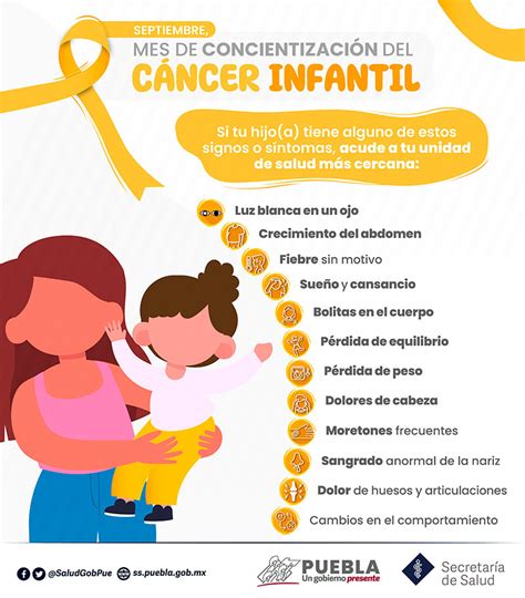 Concientización del Cáncer Infantil