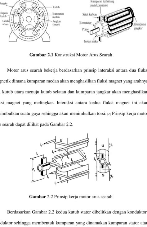 Umum Hasil Dan Pembahasan Perbandingan Karakteristik Efisiensi Dan