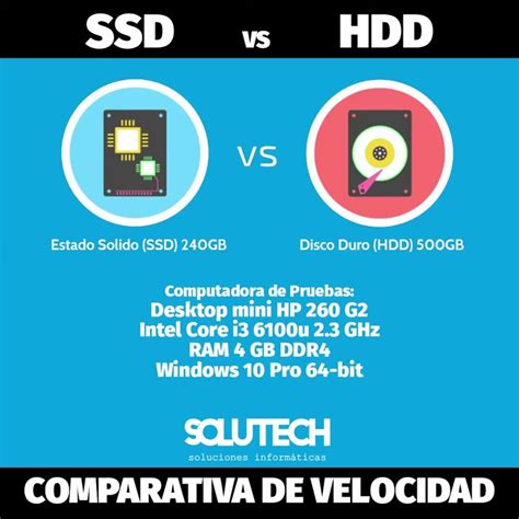 Comparativa Hdd Vs Ssd Youtube