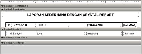 Rikiyansyah Membuat Laporan Di Vb Net Dengan Crystal Report