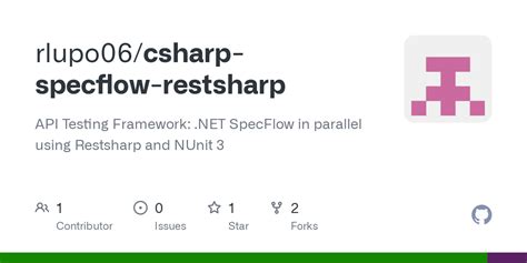 GitHub Rlupo06 Csharp Specflow Restsharp API Testing Framework NET