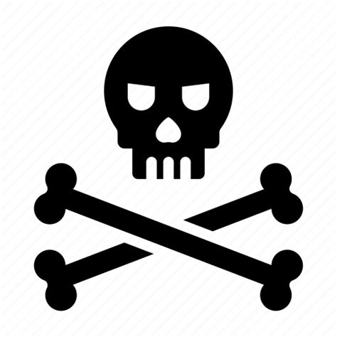 Danger Skull Alert Safety Security Caution Attention Icon