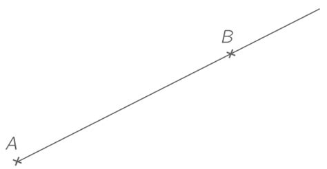 Les droites et les segments 6e Cours Mathématiques Kartable