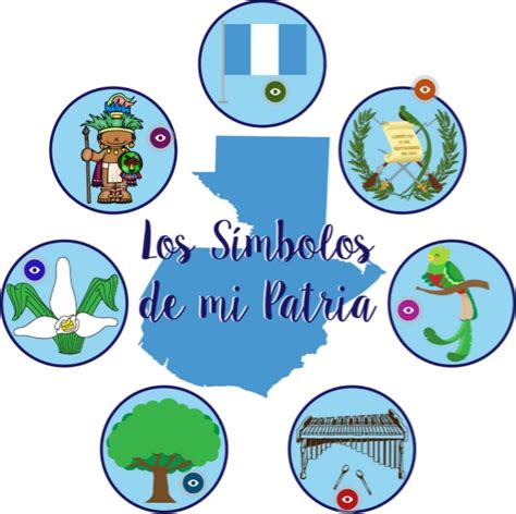 Conoce Los Ocho Sг Mbolos Patrios De Guatemala NBKomputer