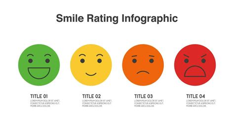 Feedback Scale Emoji Face Or Smile Rating Scale Of Customer