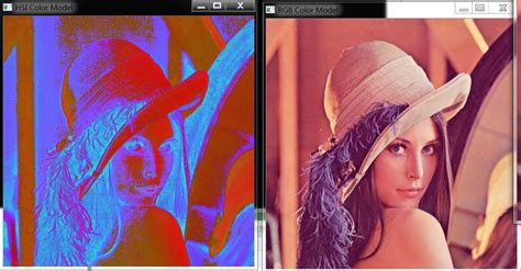 Opencv实现rgb颜色空间和hsi颜色空间的相互转换将一幅图像从rgb空间转换到hsi空间并在hsi的三个分量分别添加噪声然后转