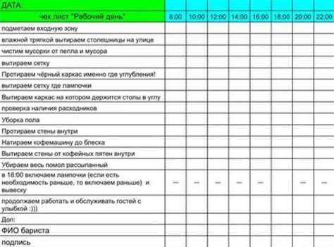 чек лист открытия ресторана с нуля — Яндекс: нашлось 10 млн результатов ...