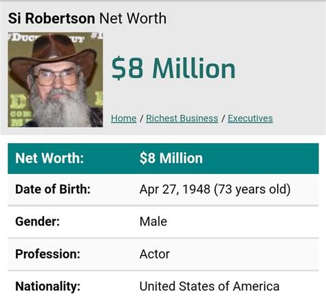 Si Robertson net worth | Net worth, Worth, Net