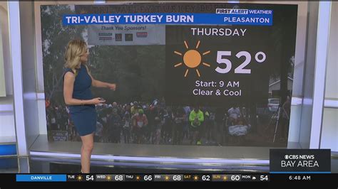 Tuesday Morning First Alert Weather Forecast With Jessica Burch Youtube