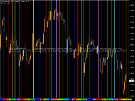 Fractal Tl Indicator ⋆ Mt5 Indicators Mq5 And Ex5 ⋆ Best Metatrader